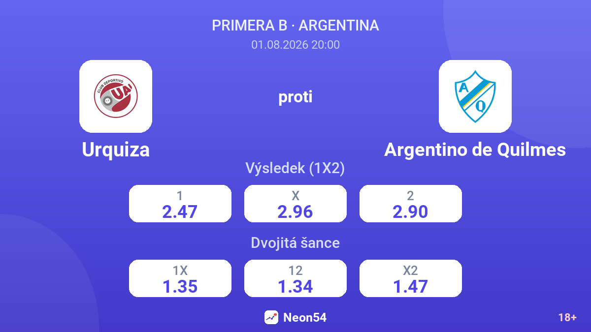 Urquiza proti Argentino de Quilmes — kurzy