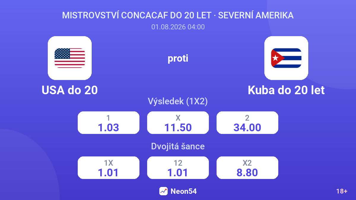 USA do 20 proti Kuba do 20 let — kurzy