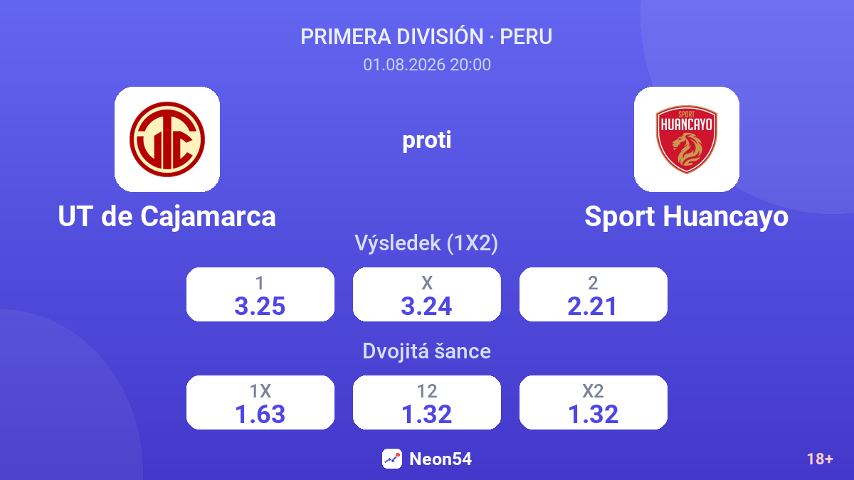 UT de Cajamarca proti Sport Huancayo — kurzy