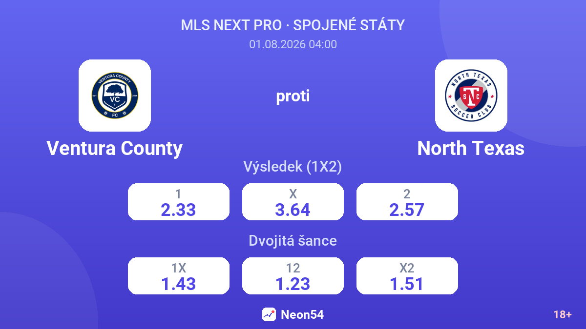 Ventura County proti North Texas — kurzy