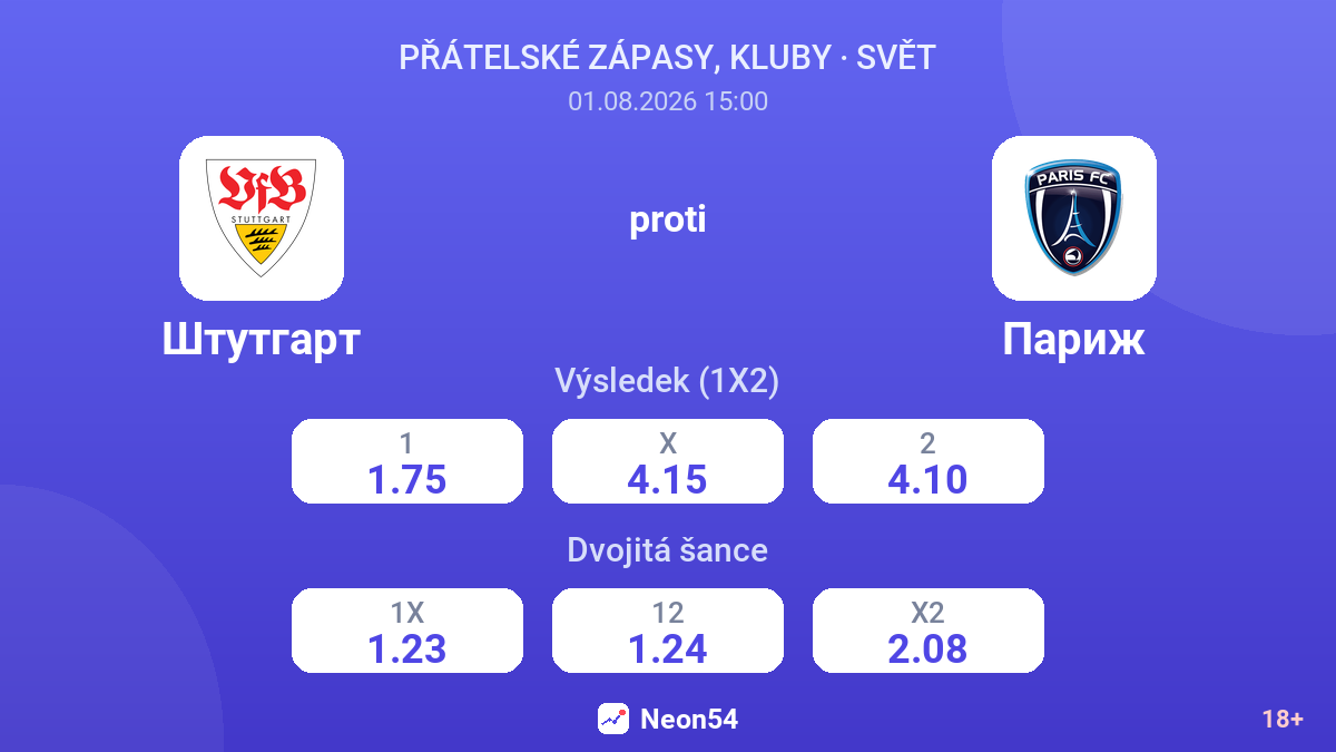 Stuttgart proti Paříž — kurzy