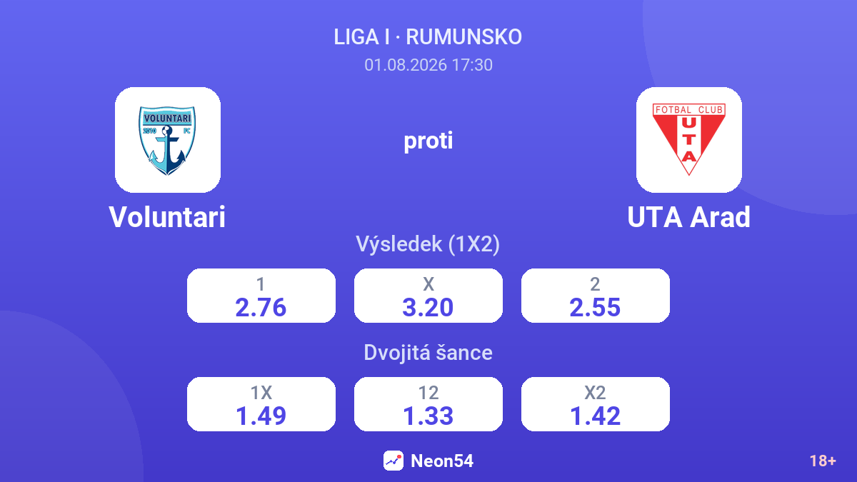 Voluntari proti UTA Arad — kurzy