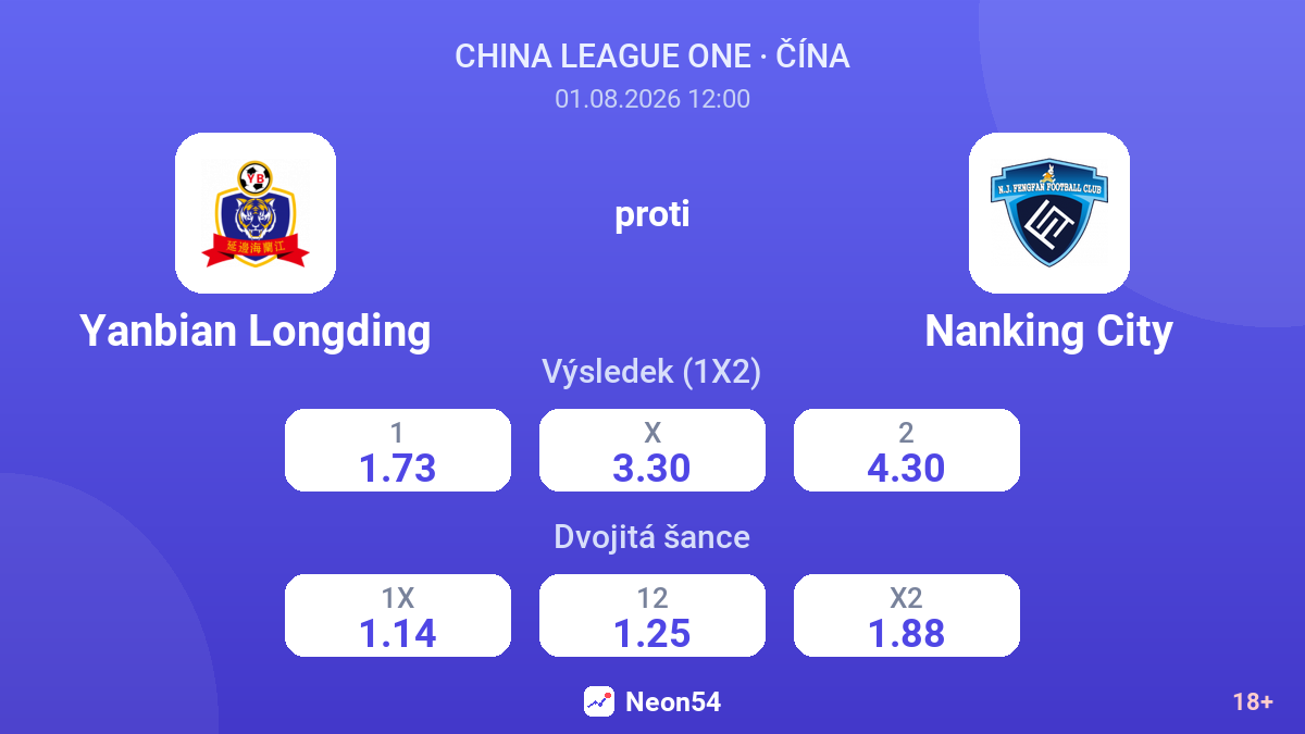 Yanbian Longding proti Nanking City — kurzy