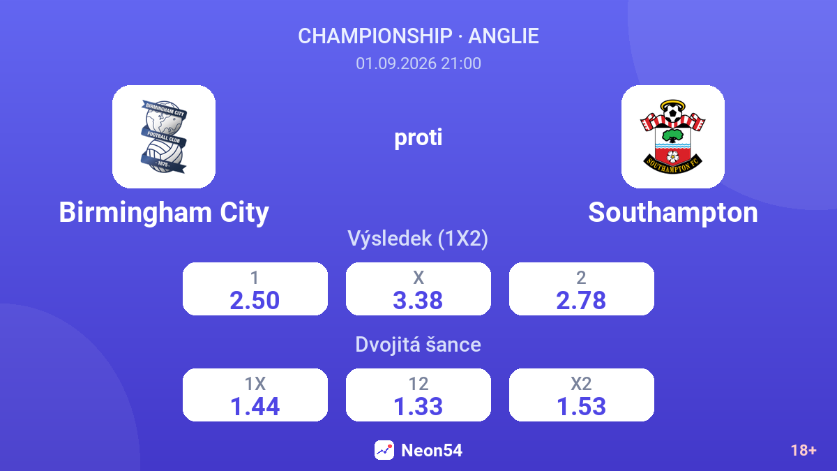 Birmingham City – Southampton — kurzy
