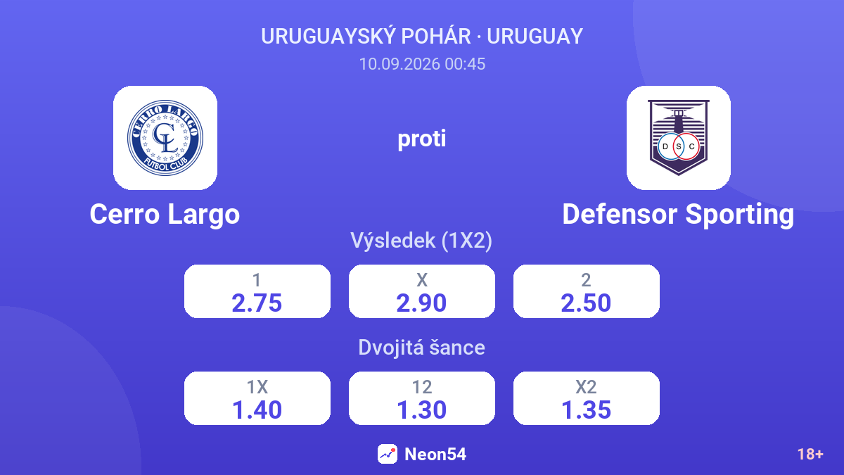 Cerro Largo – Defensor Sporting — kurzy