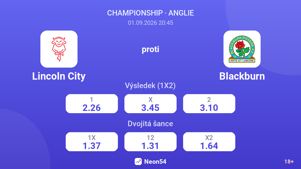 Lincoln City – Blackburn — kurzy