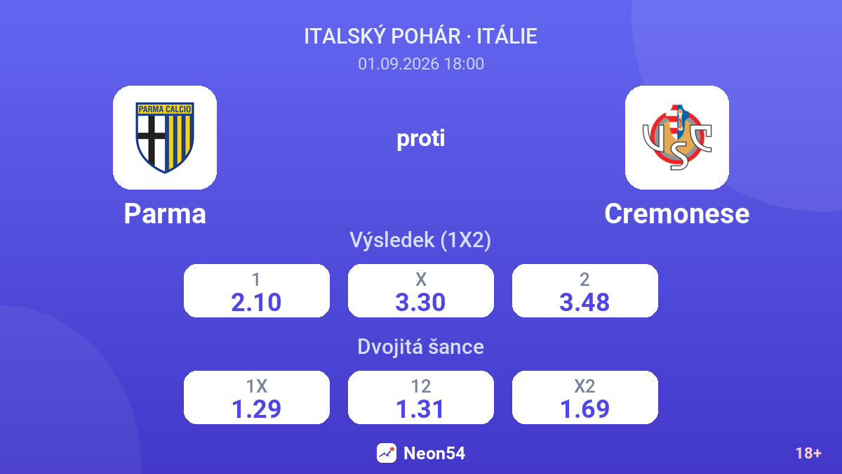 Parma – Cremonese — kurzy