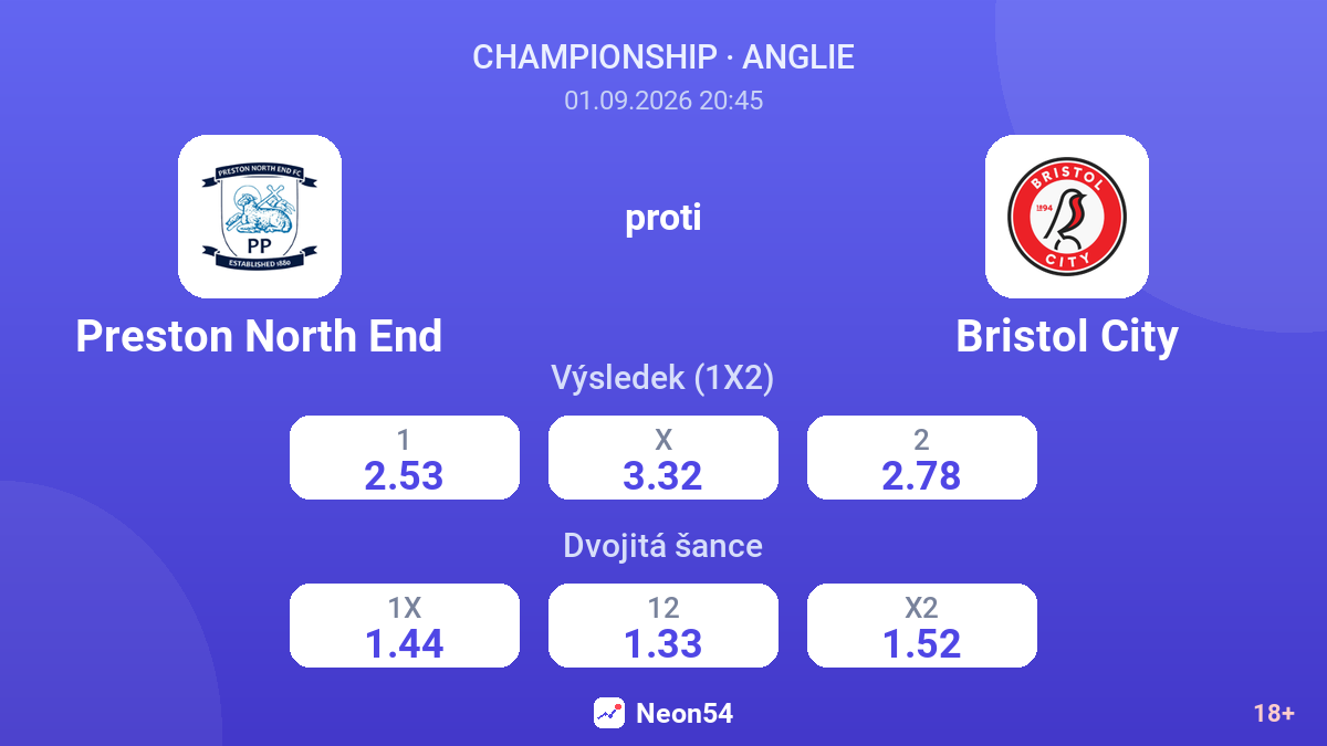 Preston North End – Bristol City — kurzy