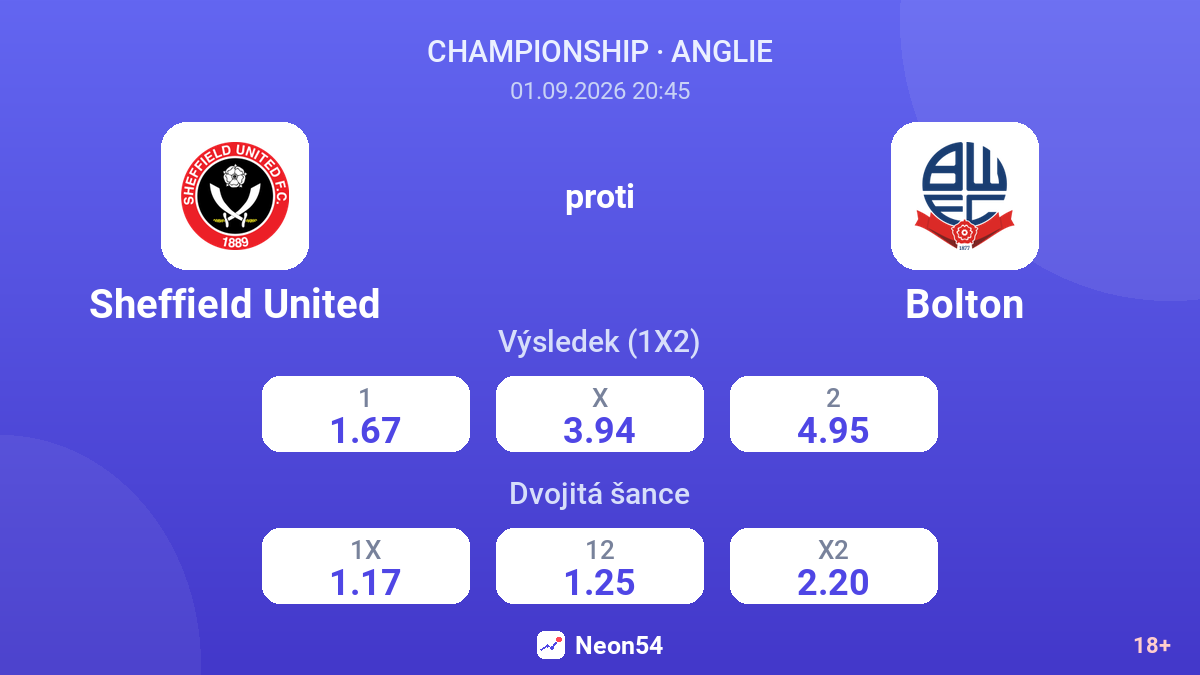 Sheffield United – Bolton — kurzy