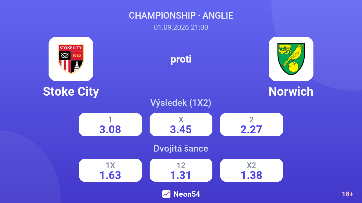 Stoke City – Norwich — kurzy