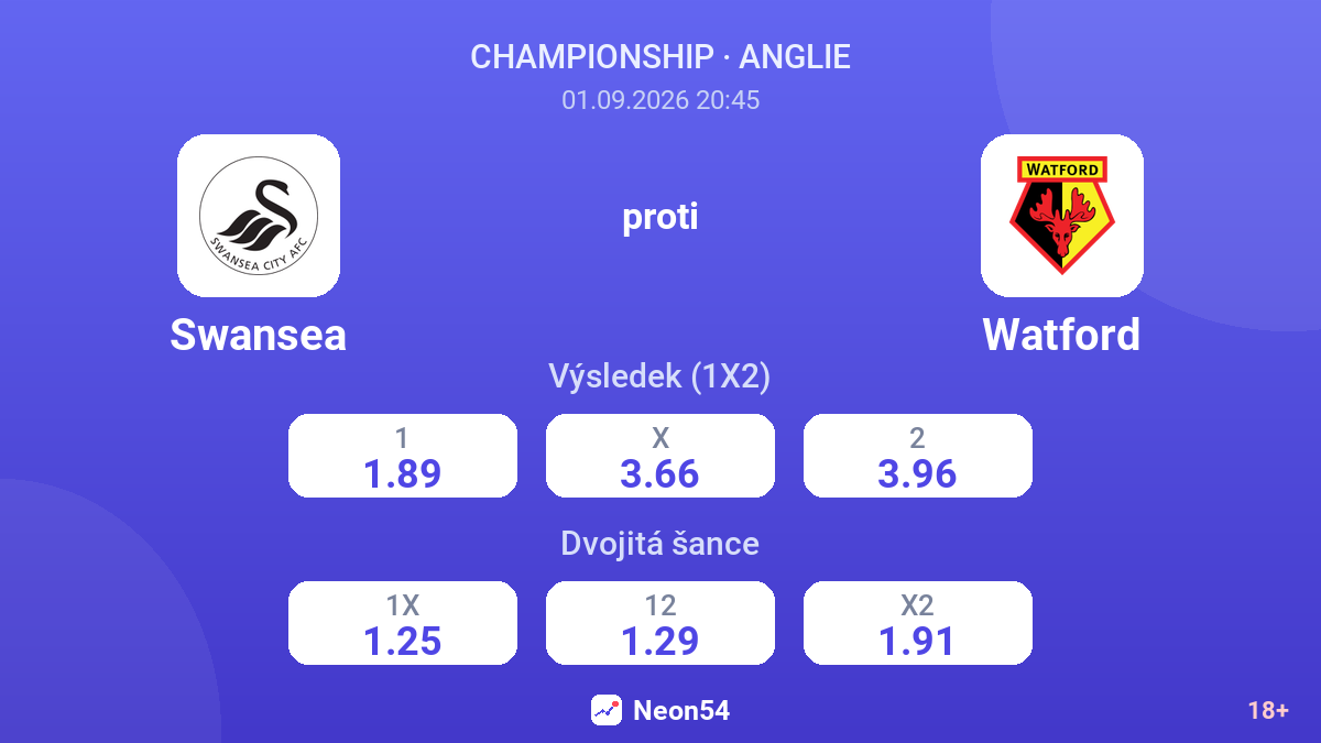 Swansea – Watford — kurzy