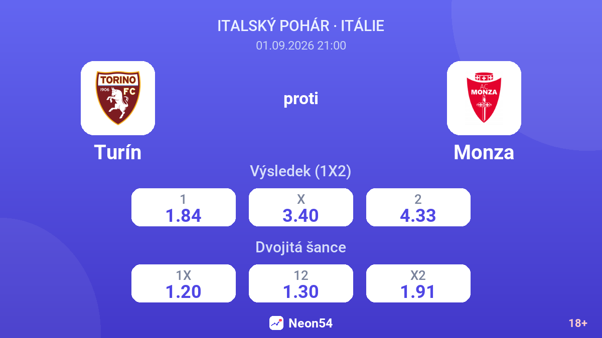 Turín – Monza — kurzy