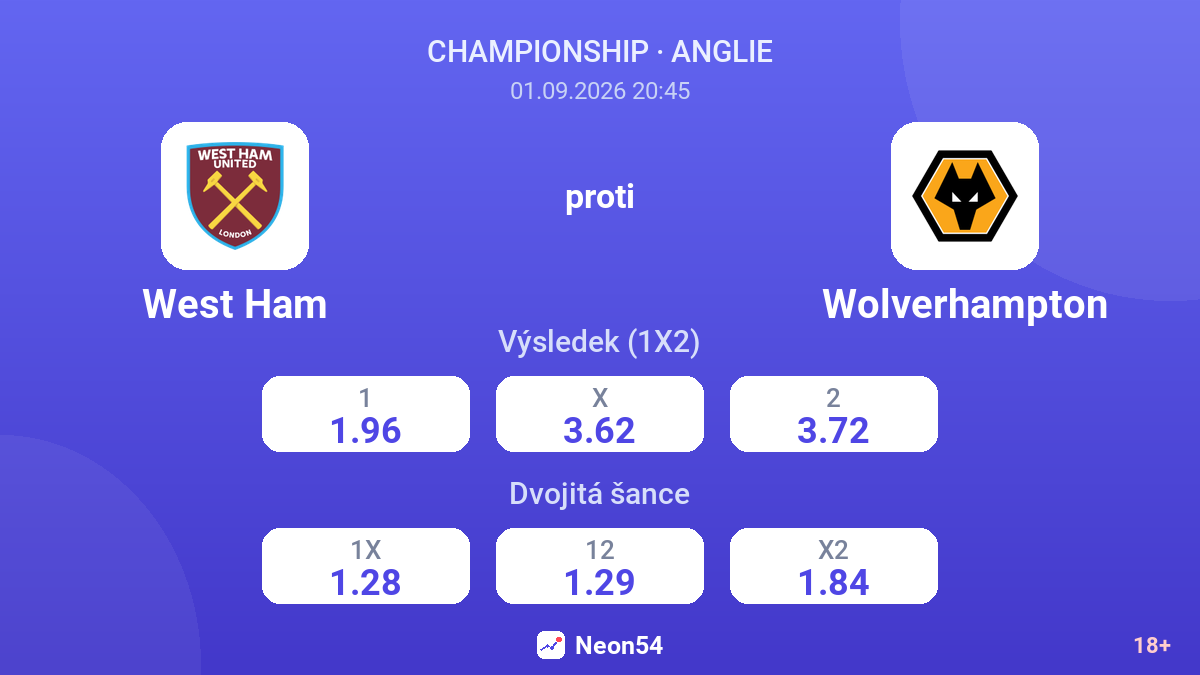 West Ham – Wolverhampton — kurzy