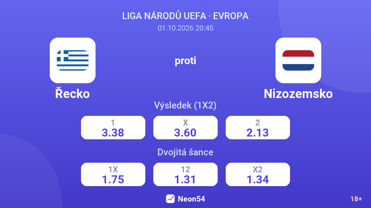 Řecko – Nizozemsko — kurzy