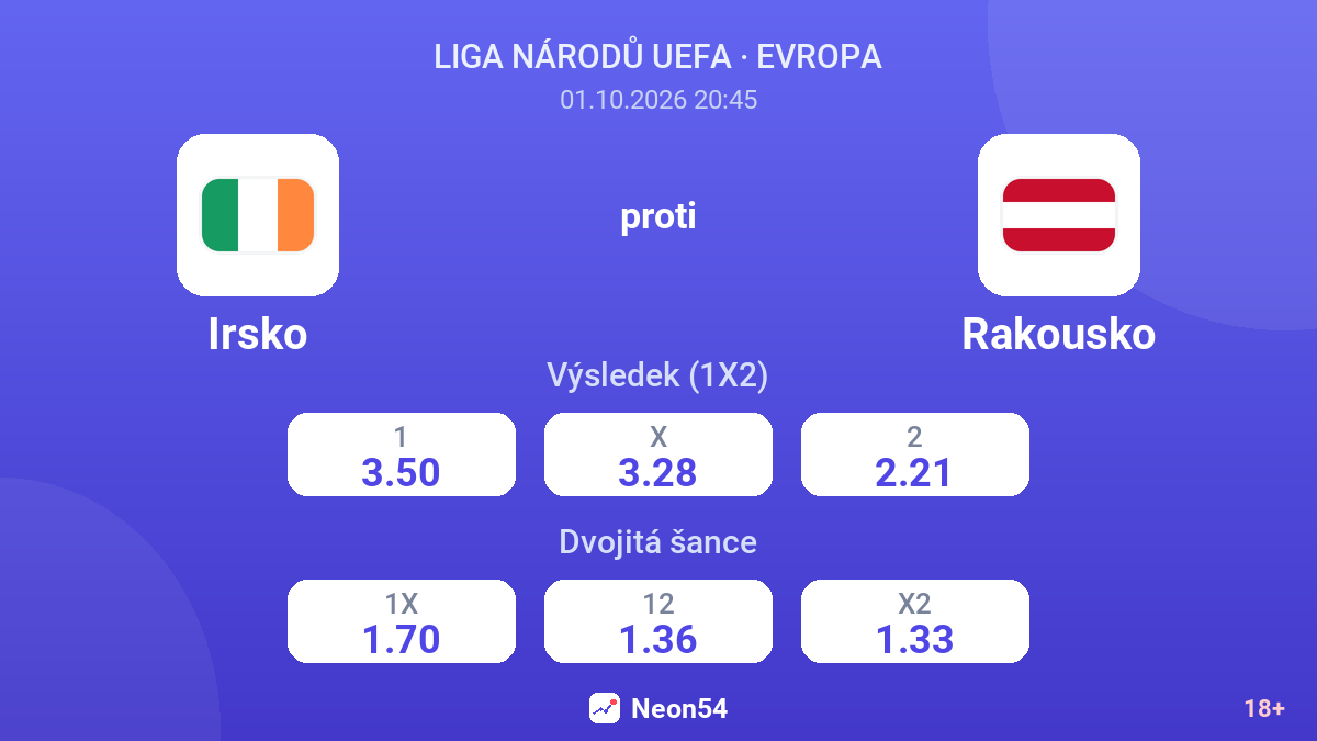 Irsko – Rakousko — kurzy