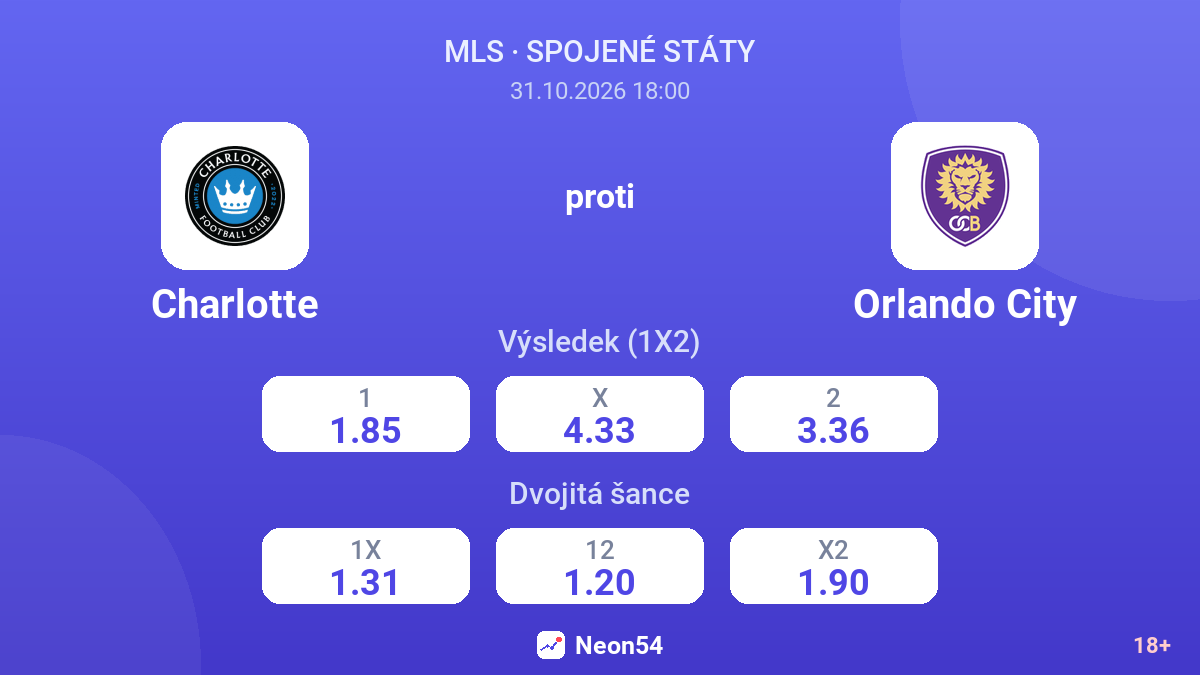 Charlotte – Orlando City — kurzy