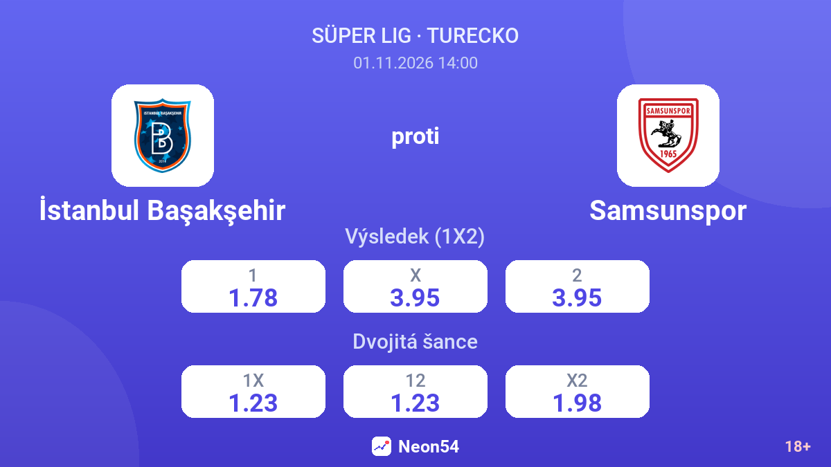 İstanbul Başakşehir – Samsunspor — kurzy
