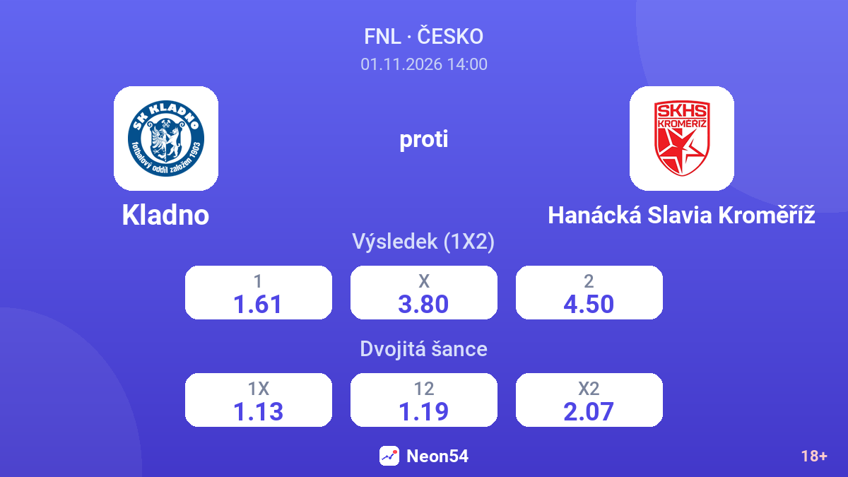 Kladno – Hanácká Slavia Kroměříž — kurzy