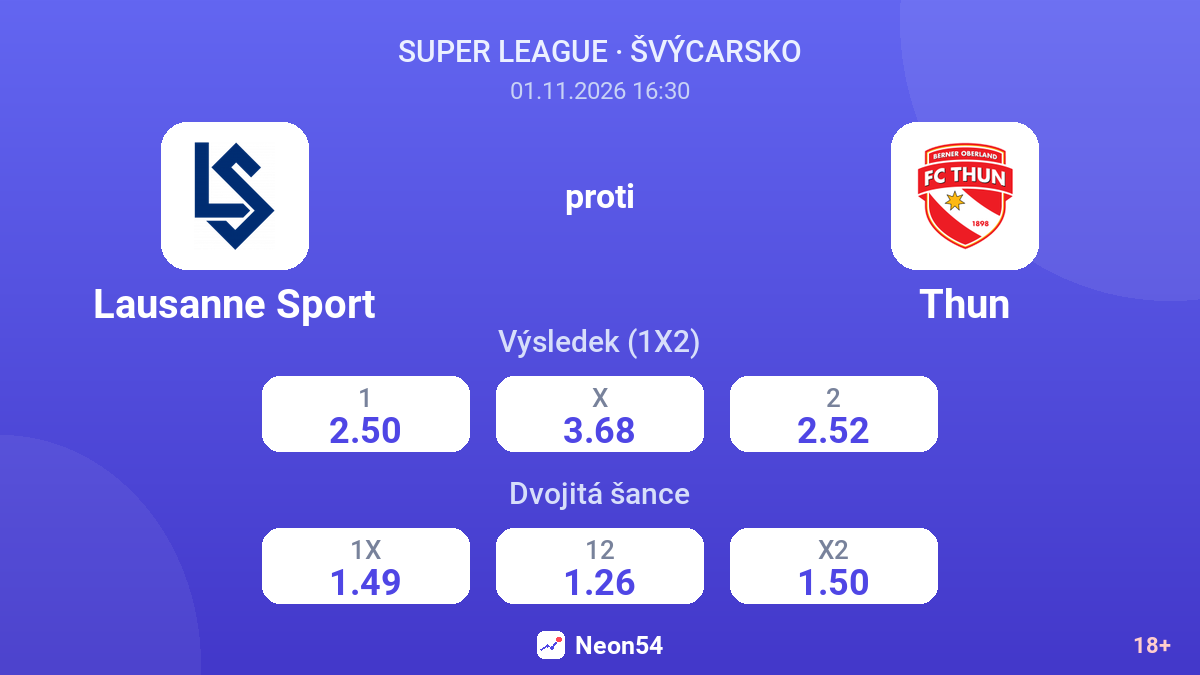 Lausanne Sport – Thun — kurzy