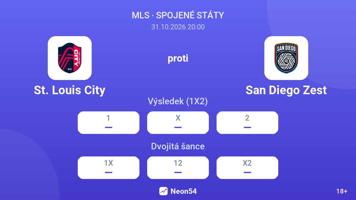 St. Louis City – San Diego Zest — kurzy