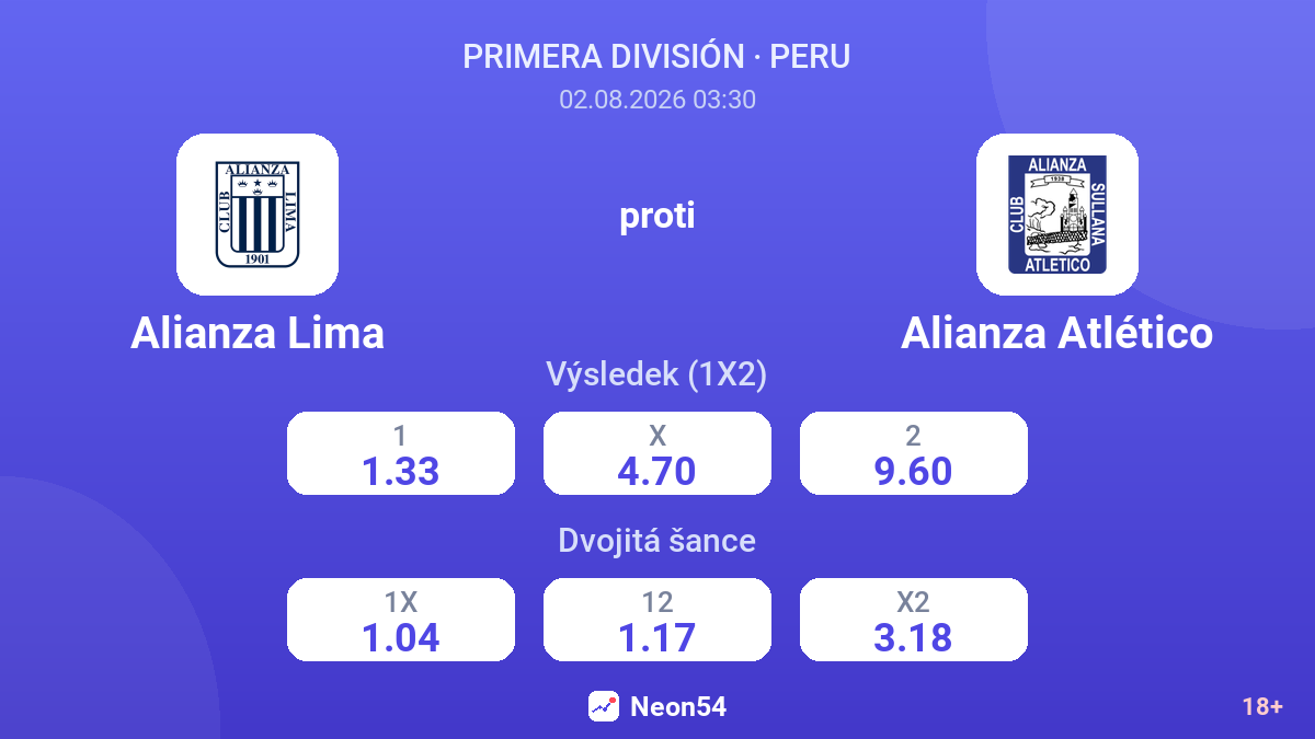Alianza Lima proti Alianza Atlético — kurzy