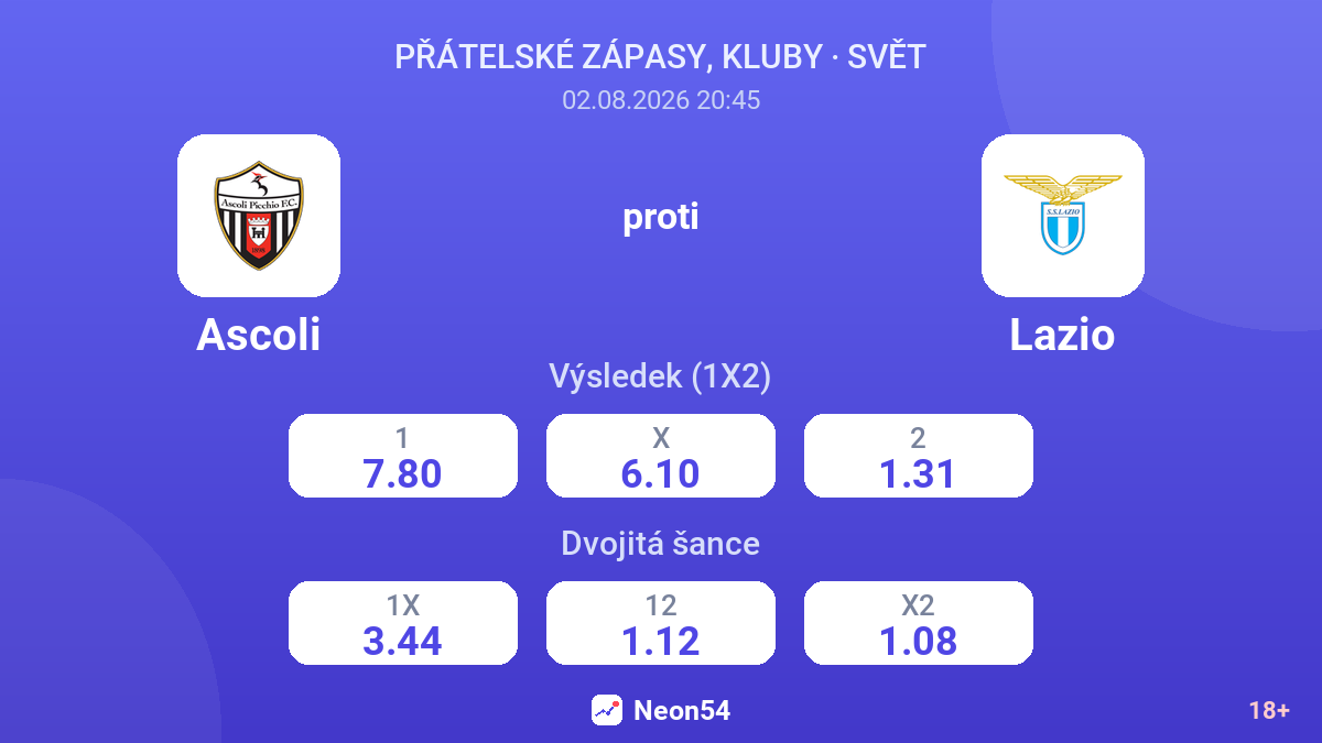 Ascoli proti Lazio — kurzy