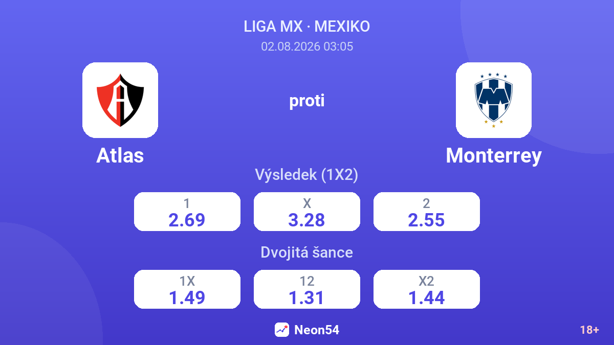 Atlas proti Monterrey — kurzy