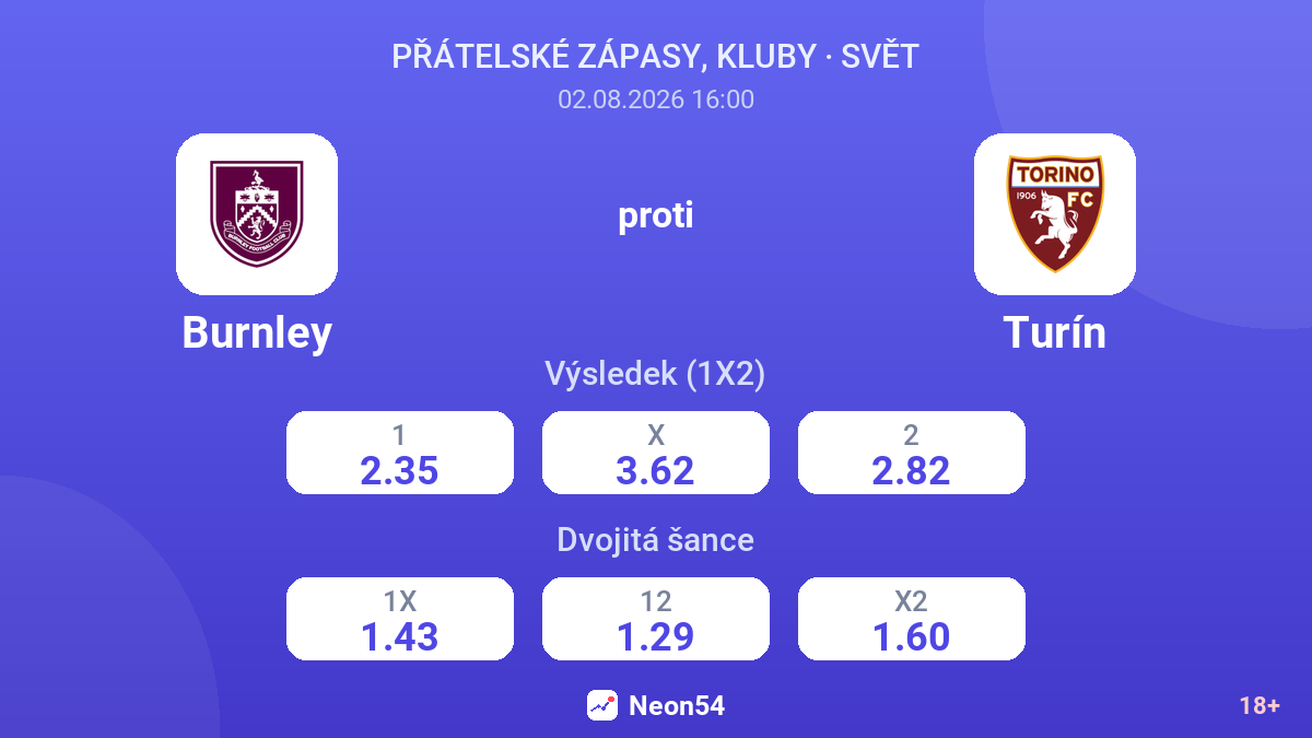 Burnley proti Turín — kurzy