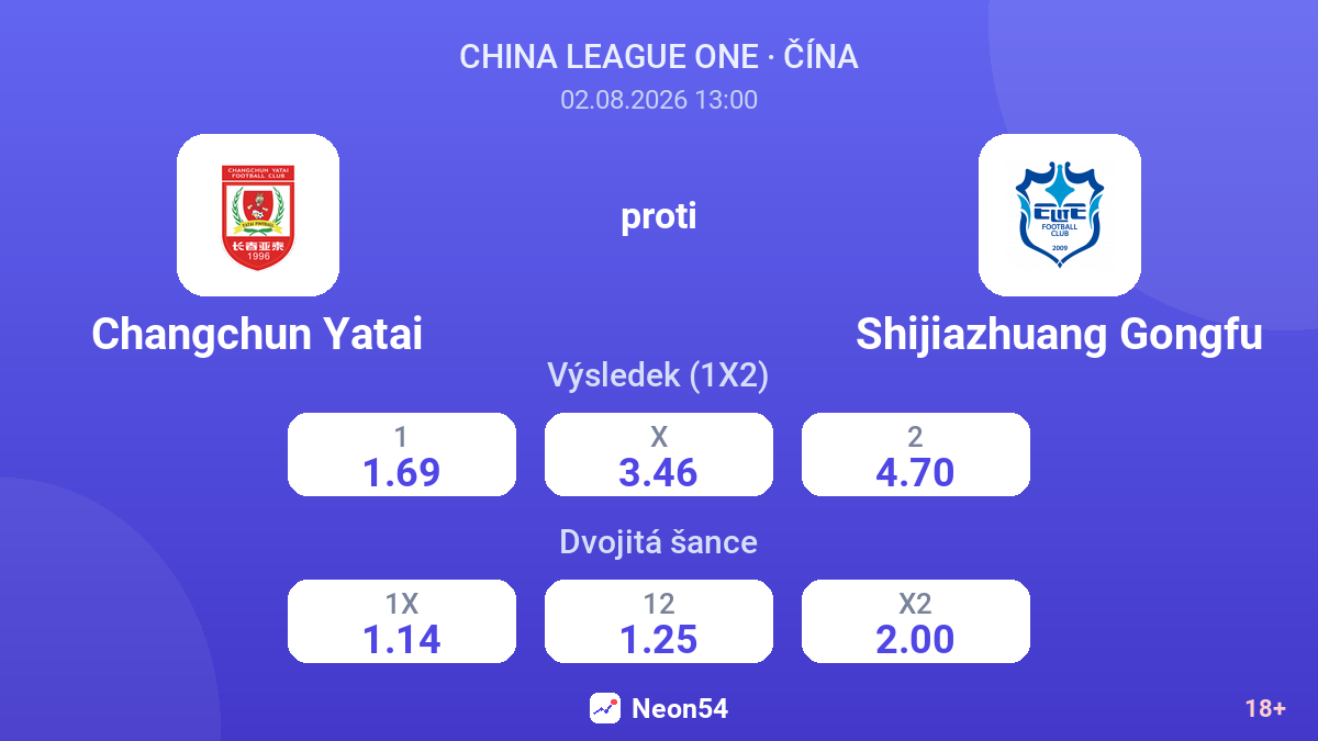 Changchun Yatai proti Shijiazhuang Gongfu — kurzy