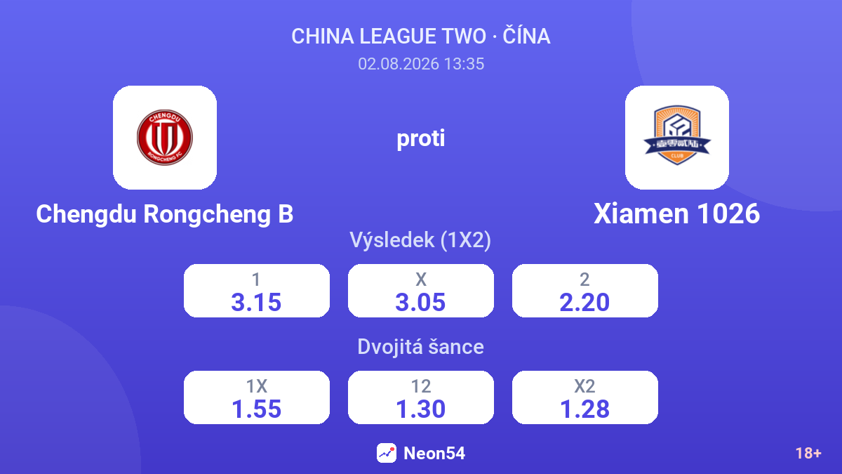 Chengdu Rongcheng B proti Xiamen 1026 — kurzy