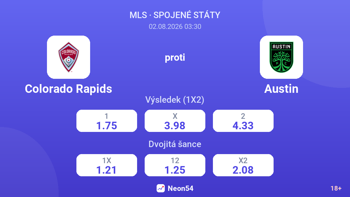 Colorado Rapids proti Austin — kurzy