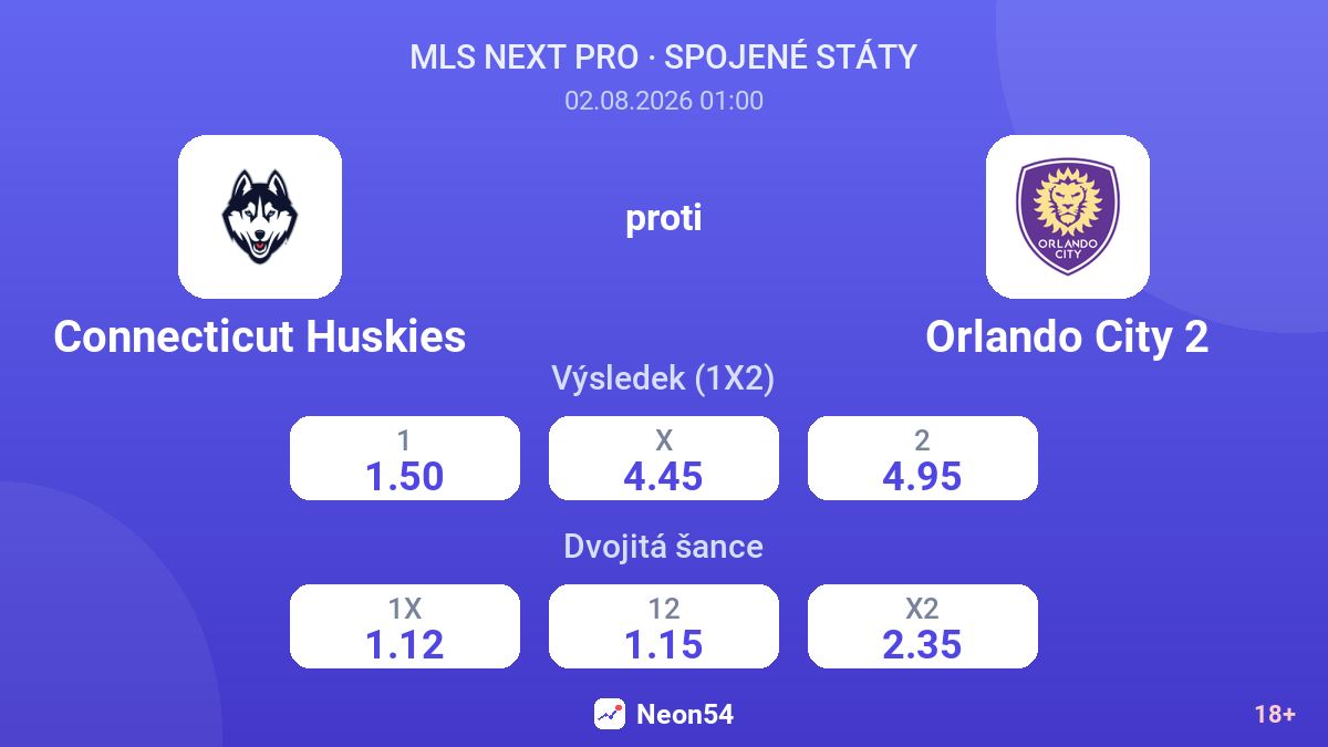 Connecticut Huskies proti Orlando City 2 — kurzy