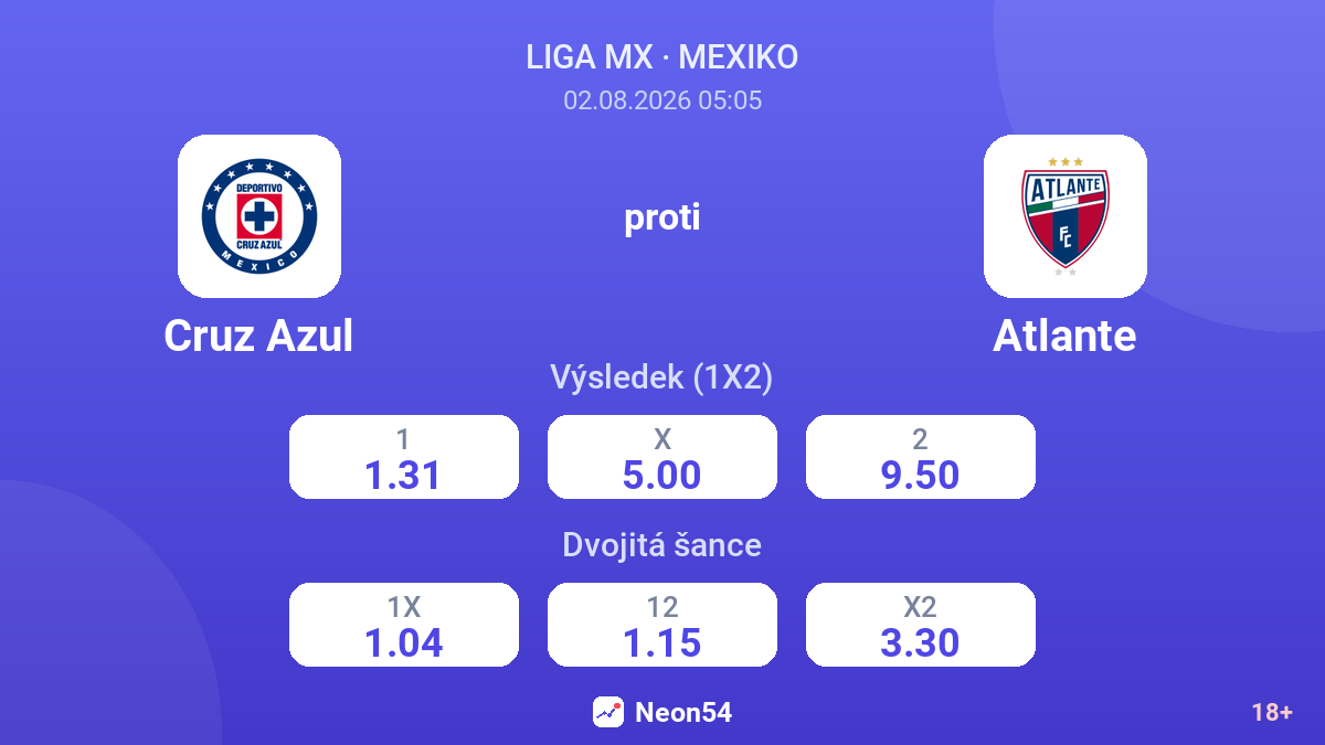 Cruz Azul proti Atlante — kurzy