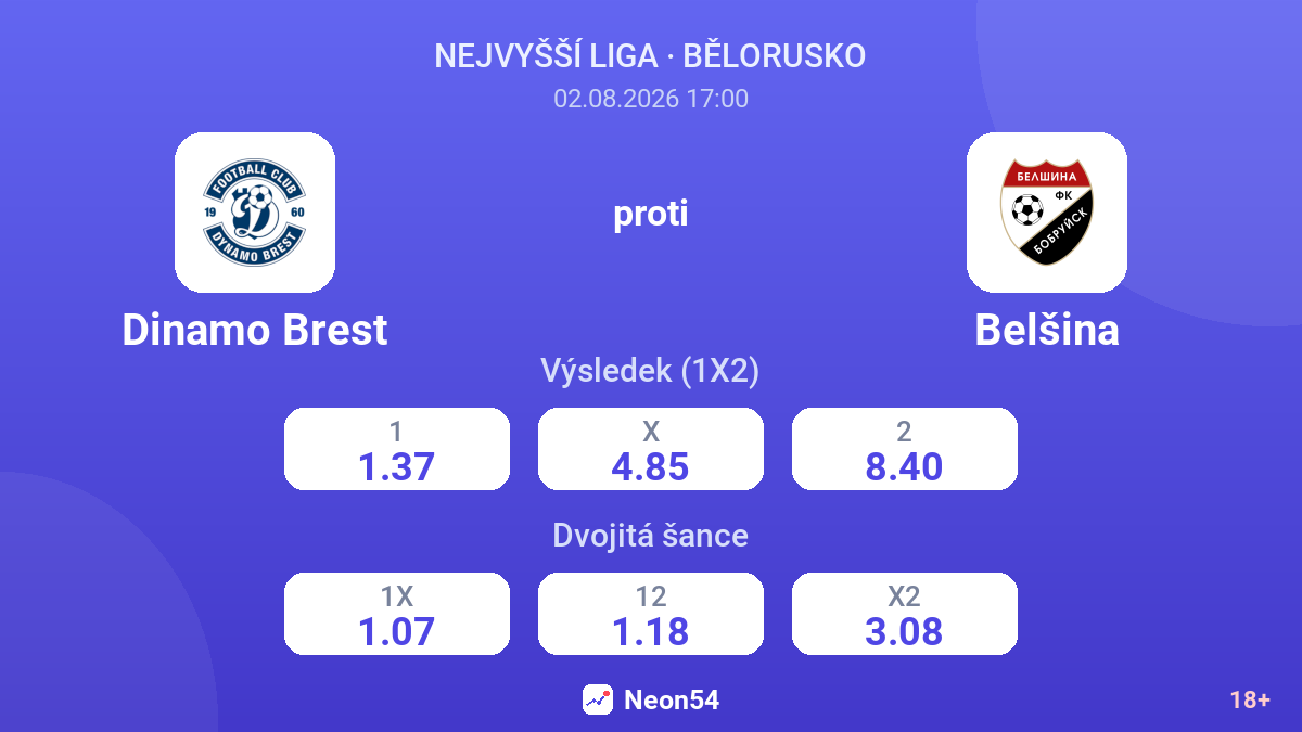 Dinamo Brest proti Belšina — kurzy