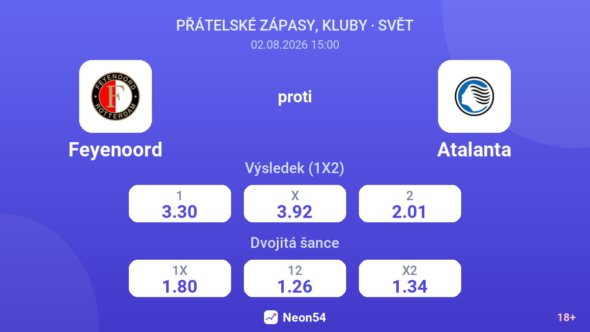 Feyenoord proti Atalanta — kurzy
