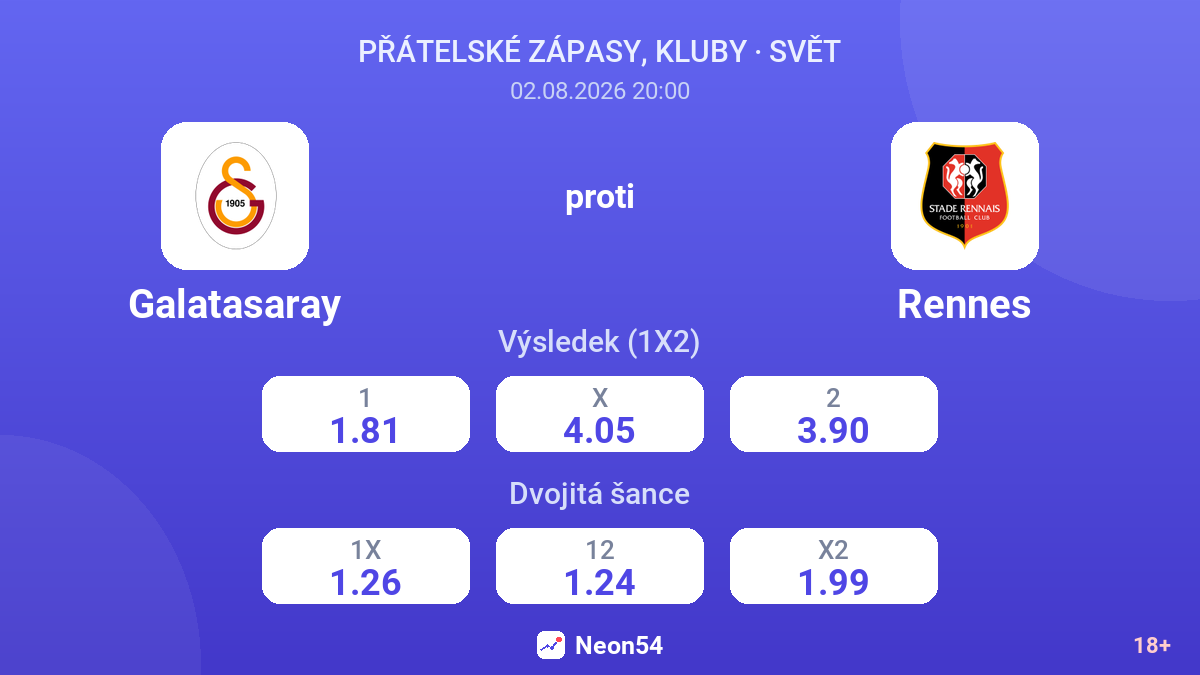 Galatasaray proti Rennes — kurzy