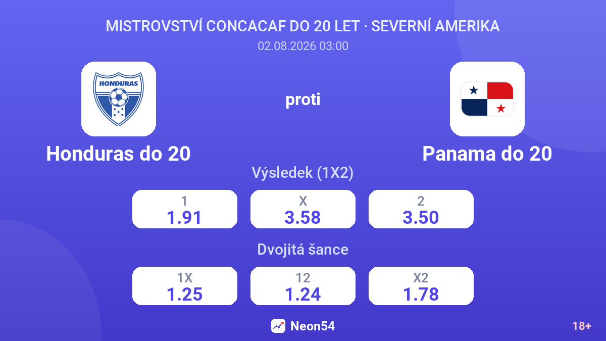 Honduras do 20 proti Panama do 20 — kurzy