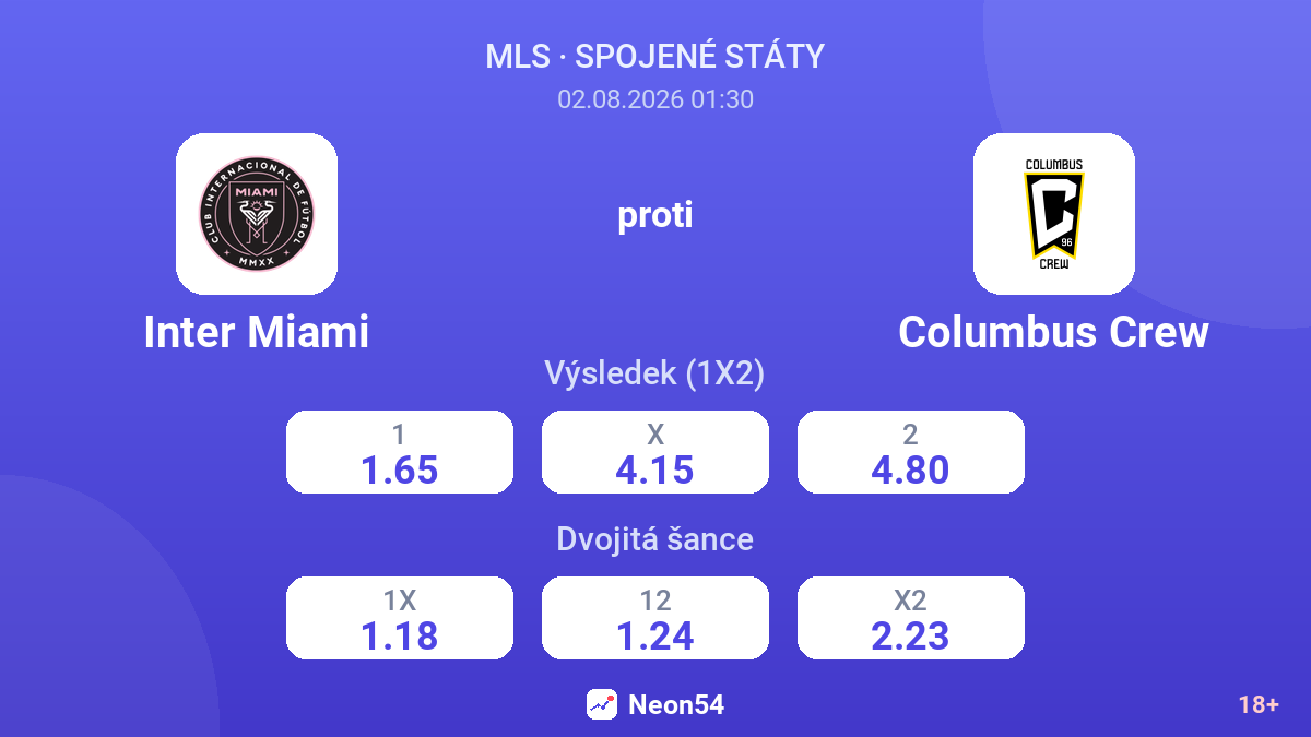 Inter Miami proti Columbus Crew — kurzy