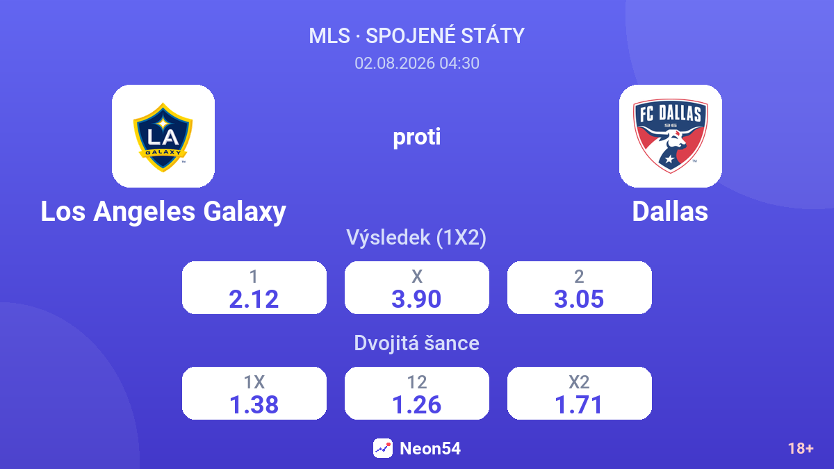 Los Angeles Galaxy proti Dallas — kurzy