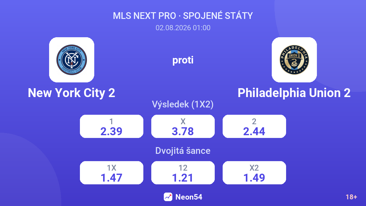New York City 2 proti Philadelphia Union 2 — kurzy