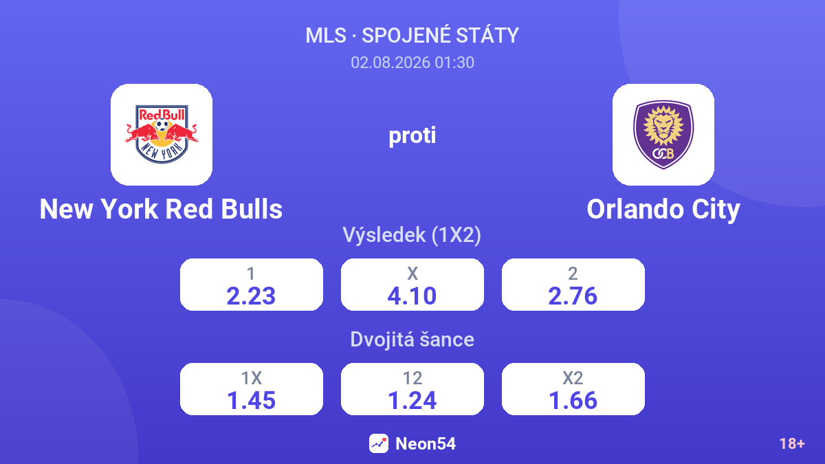 New York Red Bulls proti Orlando City — kurzy