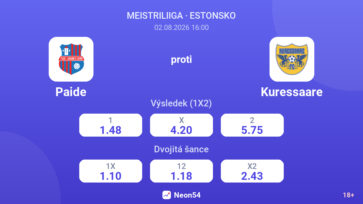 Paide proti Kuressaare — kurzy