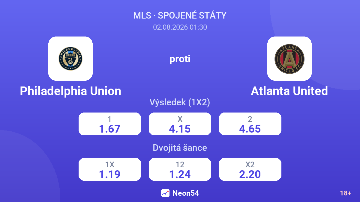 Philadelphia Union proti Atlanta United — kurzy