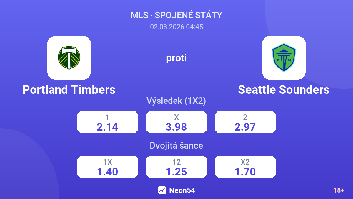 Portland Timbers proti Seattle Sounders — kurzy