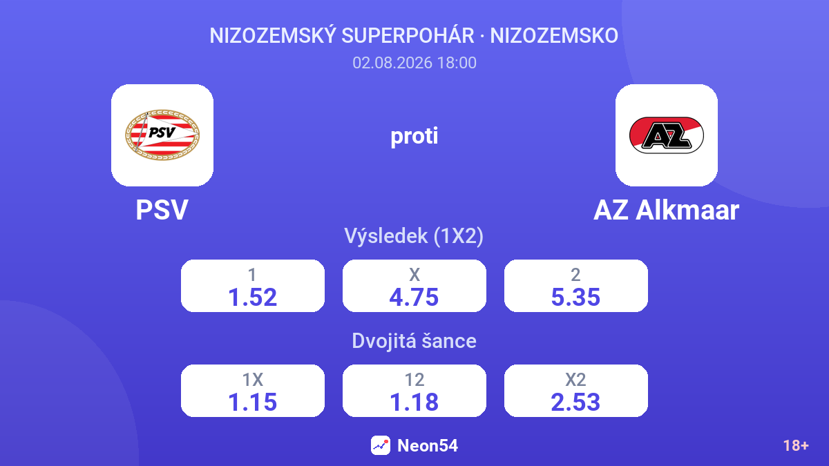 PSV proti AZ Alkmaar — kurzy