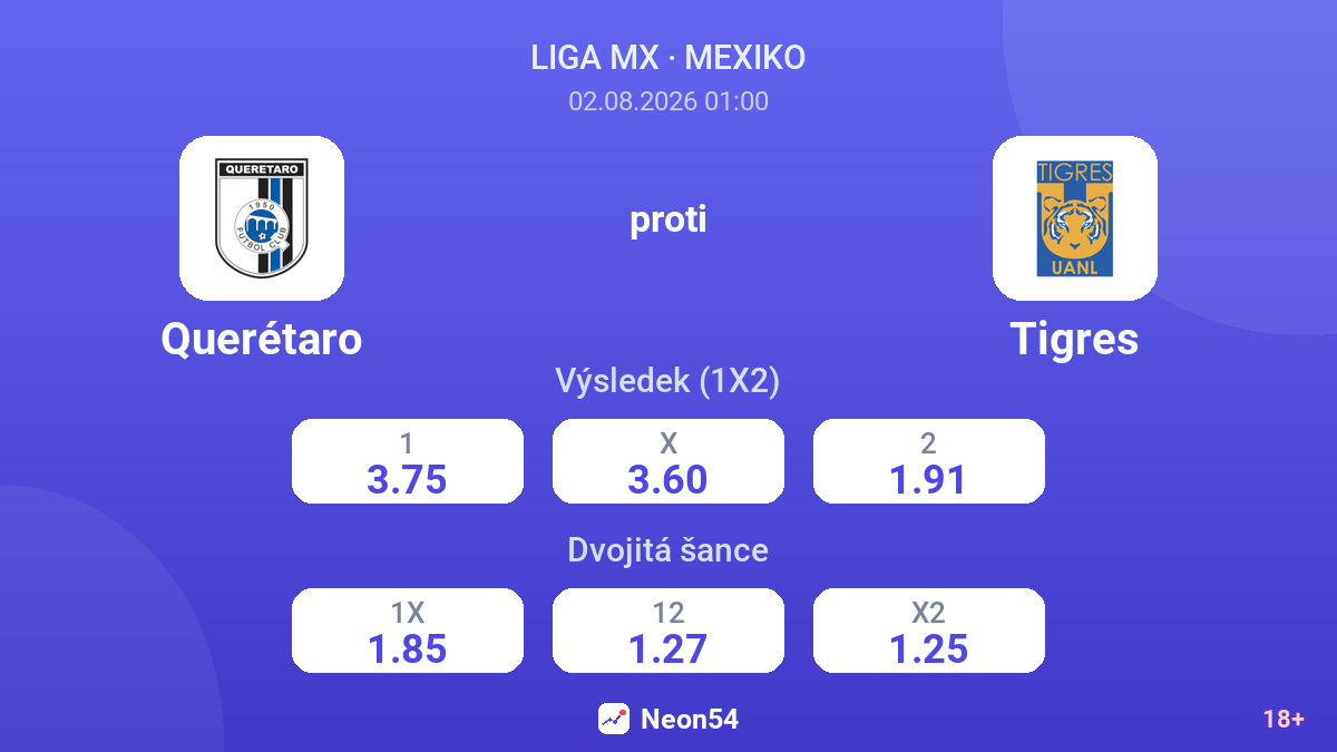 Querétaro proti Tigres — kurzy