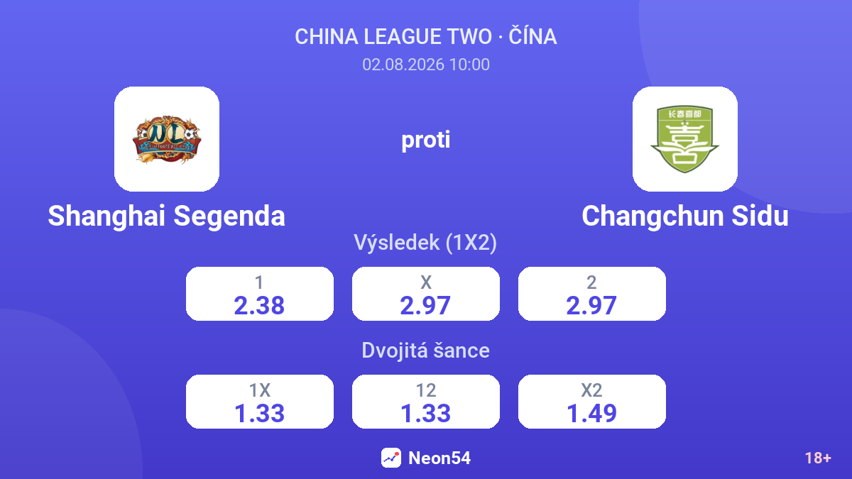 Shanghai Segenda proti Changchun Sidu — kurzy