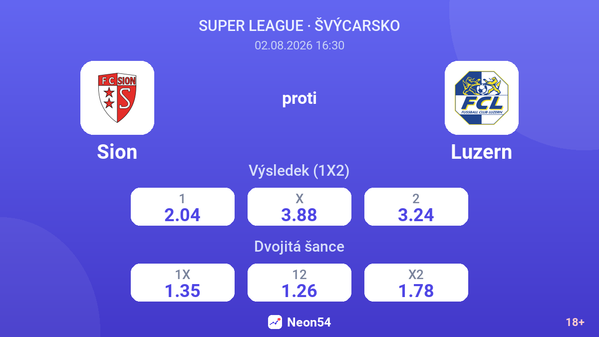 Sion proti Luzern — kurzy