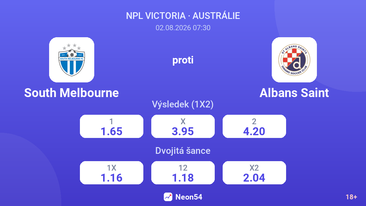 South Melbourne proti Albans Saint — kurzy