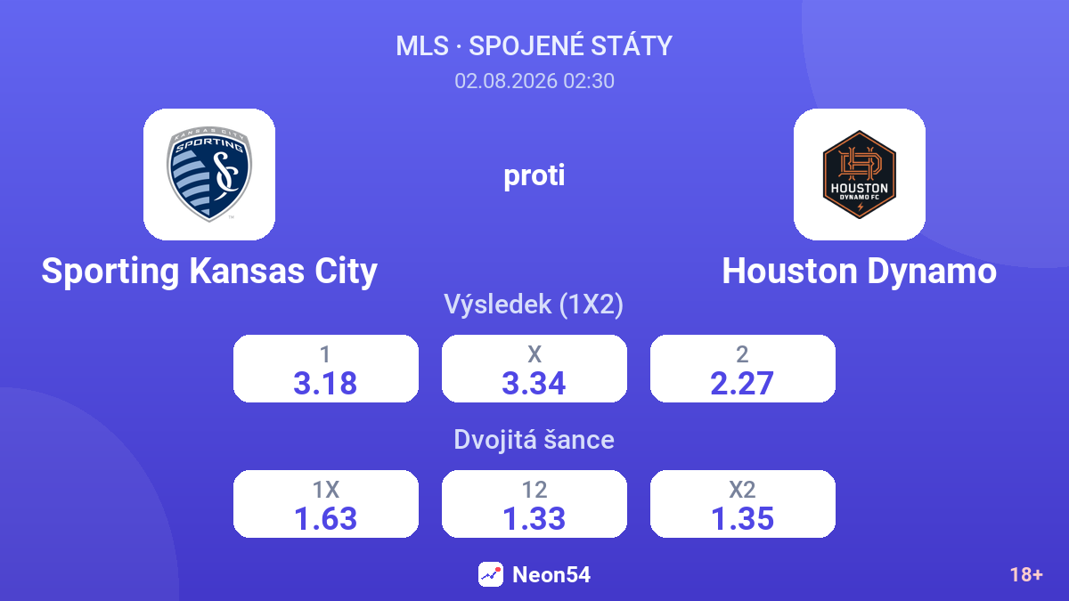 Sporting Kansas City proti Houston Dynamo — kurzy